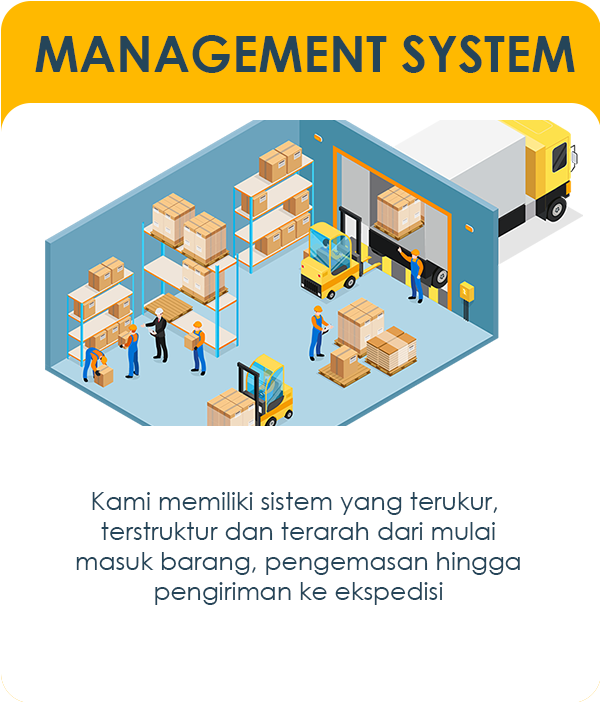 adaspace_management